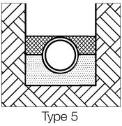 Type 5: Pipe bedded in Class 1 material, No. 67 or No. 78 crushed stone to the center of the pipe and extending a minimum of 4-inches under the pipe.