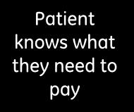 Patient responsibility solution Estimated patient liability Point of service: