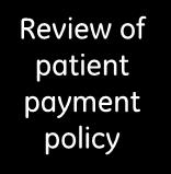 gets remit Insurance follow-up (denials, missing A/R) Patient Stmt sent if