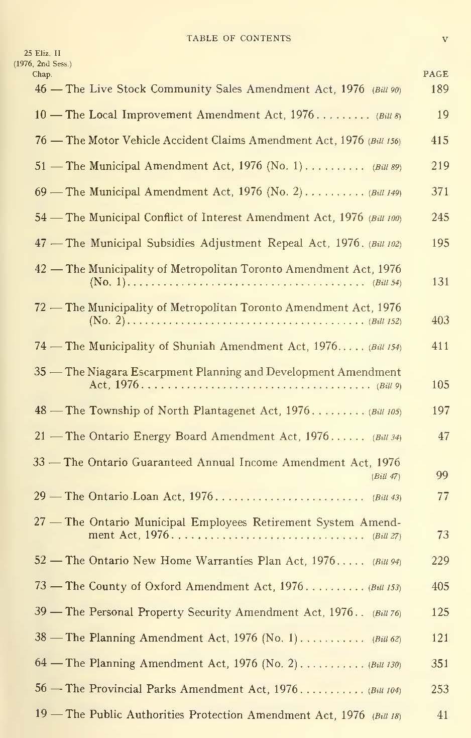 25 Eliz. II (1976, 2n<l Sess.) v 46 -The Live Stock Community Sales Amendment Act, 1976 (Bill 90) 189 10-The Local Improvement Amendment Act, 1976.