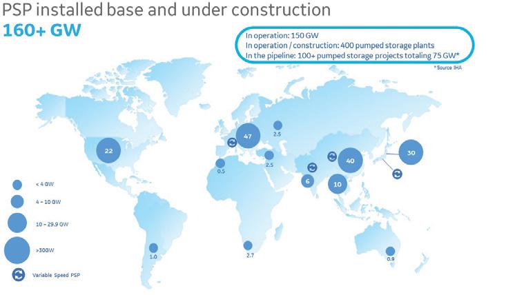 PSH FIGURE ILLUSTRATING GLOBAL PUMPED STORAGE CAPACITY FOR EXISTING AND UNDER CONSTRUCTION PROJECTS. 1.