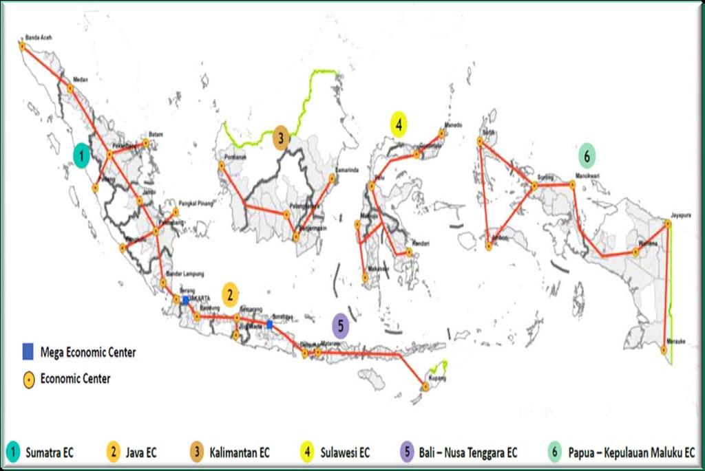 POSTURE OF INDONESIA ECONOMIC CORRIDOR (EC) 1) Sumatra EC as a Center for Production and Processing of Natural Resources and As Nation s Energy Reserves 2) Java EC as a Driver for National Industry