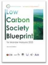 Low Carbon Society for Iskandar Malaysia Publications Low Carbon