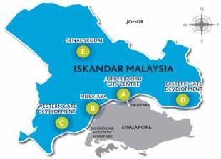 CO2 Modelling /LCS blueprint on the Case study of Iskandar Malaysia Project Background Site: Iskandar Malaysia (Iskandar Regional