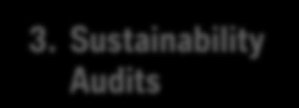 certifications carried out by external auditors