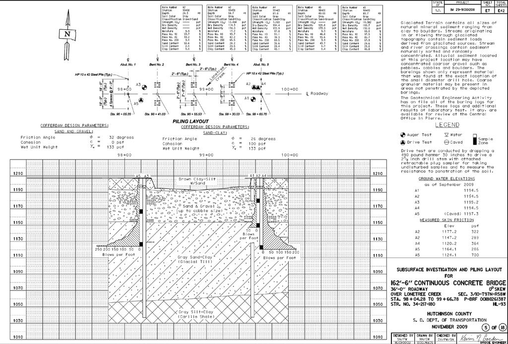 Subsurface Investigation Sheet