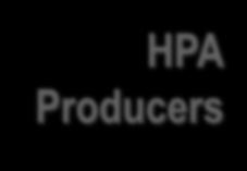 6 largest HPA producers 3 Chinese, 1 Japanese, 1