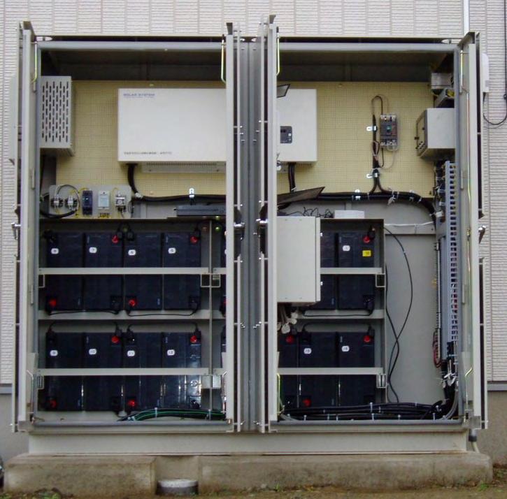 Test Facility Fan Integrated power conditioner (4kVA) Lead-acid battery (4,704Ah cell) Control terminal Components of outdoor battery box Ratio for the whole PV (%) Number of PV:553 Total