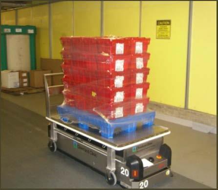 This type of AGV is commonly use in distribution process. Figure 2.5: AGVs light-load transporter [9] Next is the AGVs light-load transporter as shown in Figure 2.5. As the name of the AGVs, this type of AGV carry small volume of load like parts on a tray or basket.