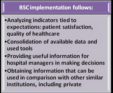 implementation of BSC