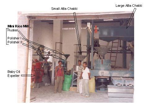CASE STUDY Techno-economic feasibility analysis of a typical Agro-Processing Centre in a production catchment in Ludhiana, Punjab Processing of paddy (100t), wheat (400t), oilseeds (75t), spices (4t)
