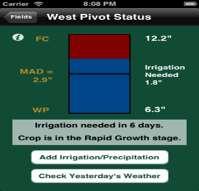 then estimate the daily soil water deficit (net irrigation requirement) of the root zone using local weather data and user-inputted values of actual applied irrigation (inches of water entered into