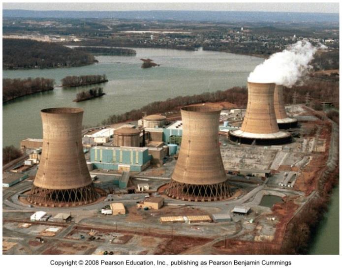 Nuclear power poses small risks Nuclear power poses the possibility of catastrophic accidents - Sp