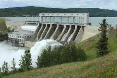 Hydroelectric power is widely used Hydropower accounts for 2.