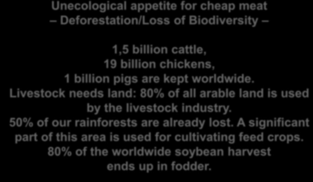 Livestock needs land: 80% of all arable land is used by the livestock industry.