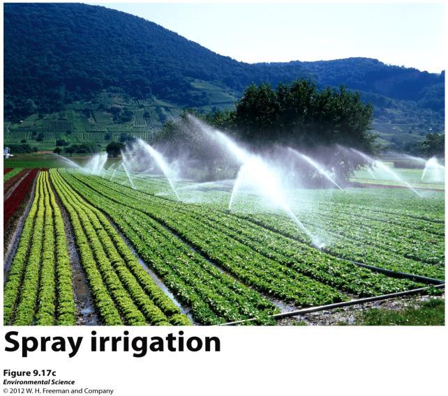 Irrigation Methods Process water is pumped to nozzles that spray water across the field Pros more efficient choice