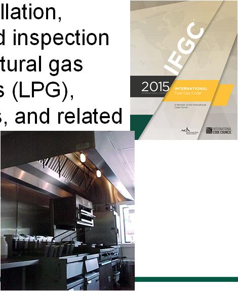 13 IGFC International Fuel Gas Code Regulates the design, installation, maintenance, alteration and inspection of appliances that utilize natural