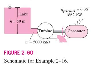 PAGE 11 o 12 EXERCISE B-3-4 (Do-It-Yoursel) Solution A hydraulic turbine-generator is to generate electricity rom the water o a lake.