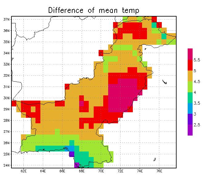 Projected Temperature Change ( C)
