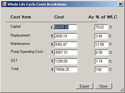 164 Urban Development Fig. 4. Whole life cycle (WLC) cost breakdown as an output from the RWTAM program Fig.