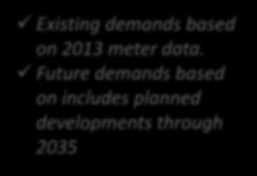 Demand 20,900 Existing demands based on 2013 meter data.
