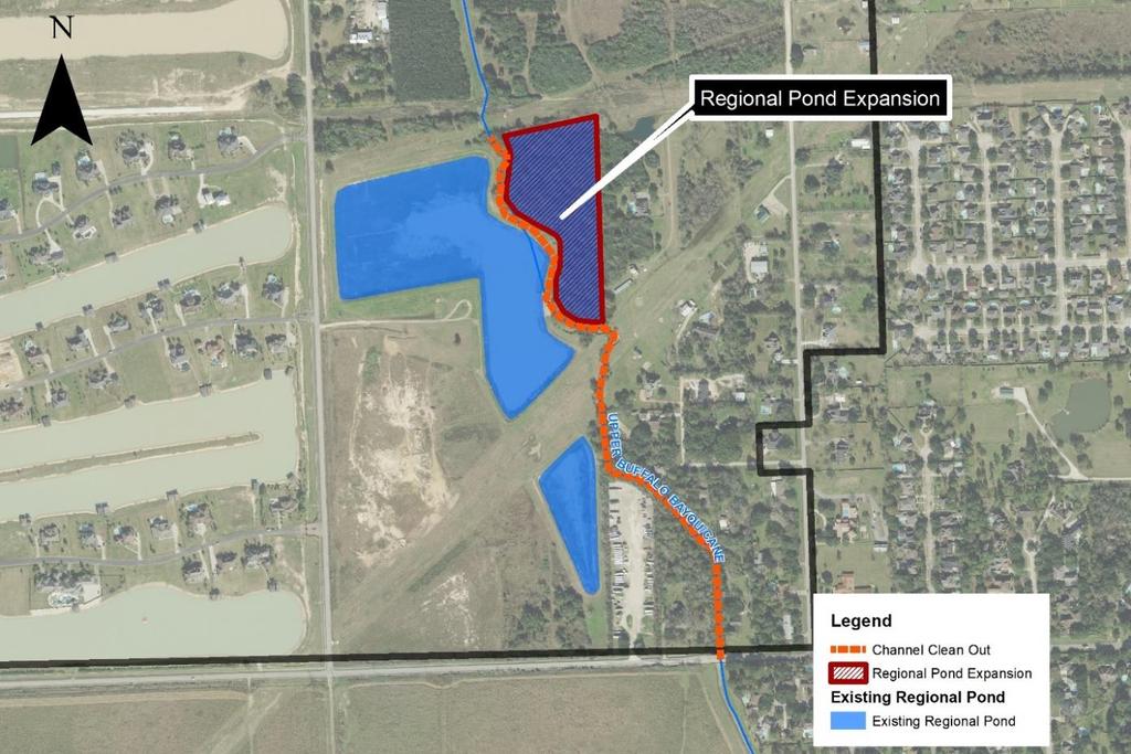 Expanded City Regional Detention Pond Simulated expanded detention pond on city property Reviewed modifications to existing weir to improve performance Reviewed channel cleanout from