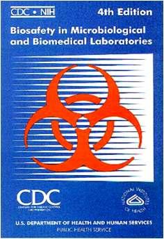 Biosafety Concepts Biosafety In Microbiological and Biomedical Laboratories BMBL (acronym) CDC/NIH Publication Safety Guidelines Regulations of