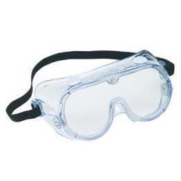Eye Protection Safety glasses are adequate when the potential for splashing is