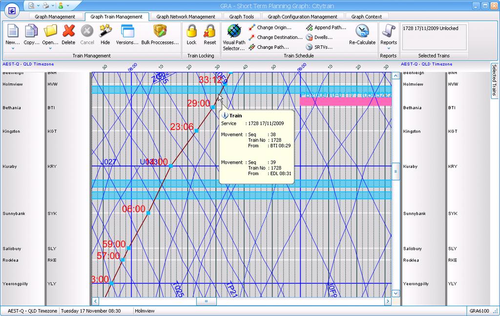 Train Graphing Planning Graphs are used by train planners to assist in the efficient planning of trains.