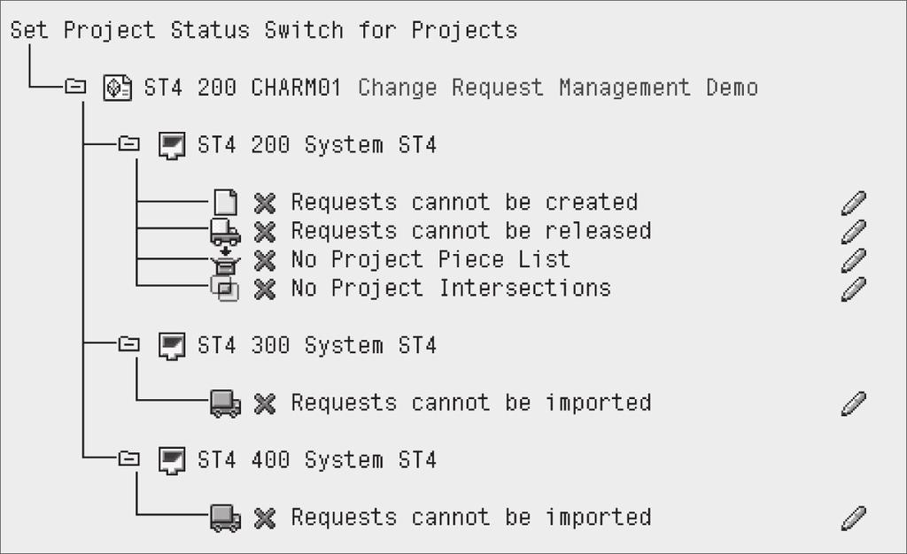 Project Administration in SAP Solution Manager 2.2 project. Of particular relevance here are the switches for creating, releasing, and importing transport requests. Figure 2.