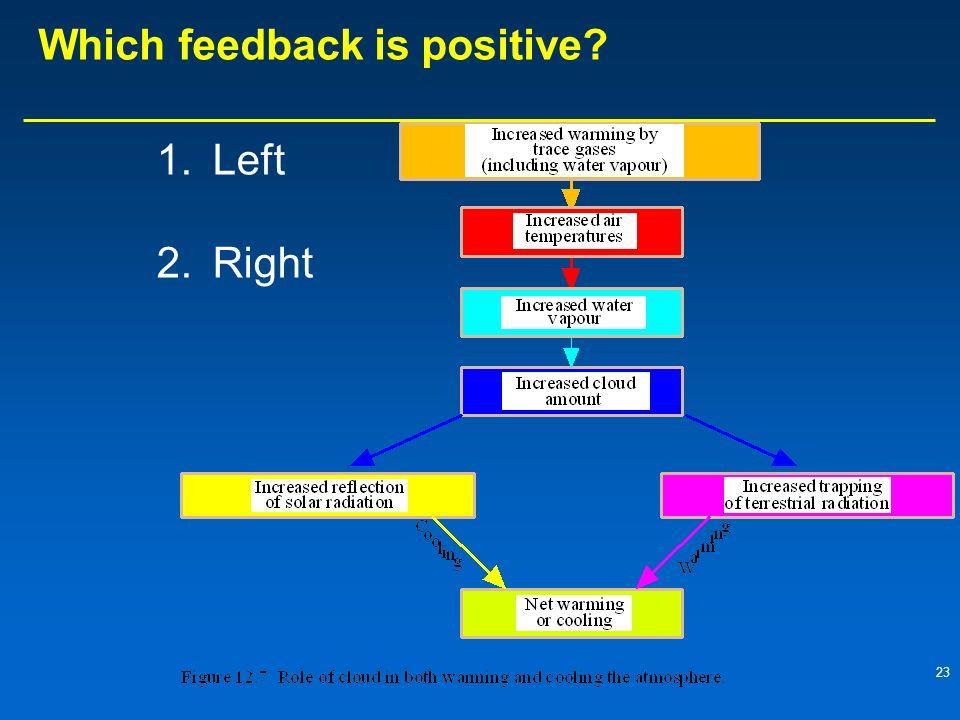 2. Disagreement Positive vs Negative Feedbacks Most climate models assume that positive feedbacks in the climate system far outweigh negative feedbacks.