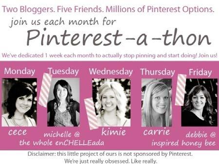 BEST PRACTICES: PIN IT LIKE YOU MEAN IT Find out who s pinning your brand pinterest.
