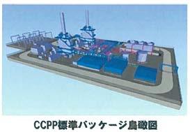 system contributing to CO 2 -free society Gas turbine Gas engine LNG terminal EPC Use of cryogenic energy (LNG Hydrogen) Waste treatment facility Hydrogen terminal Fertilizer plant Boiler