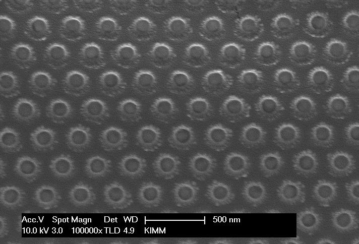 Tunable Plasmonic Nanostructures Metal Imprint Transfer