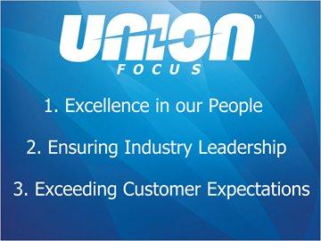 AWARD-WINNING BUSINESS At Union Machine, we have invested in a culture of accountability and leadership.