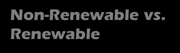 Non-Renewable vs.