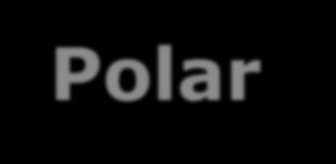 NBR/PVC = Polar Material (Atomically