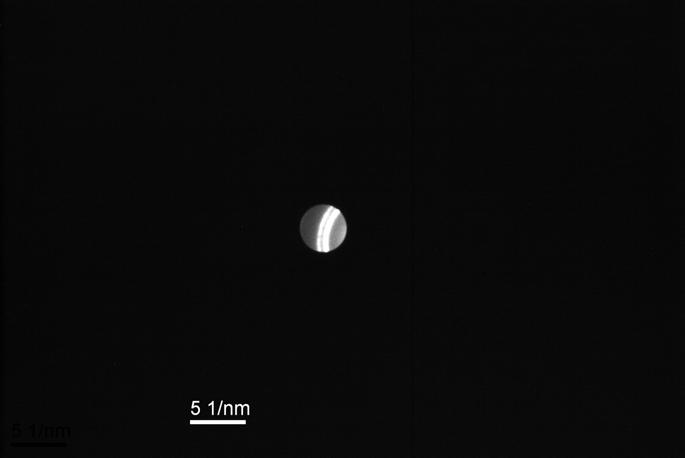 Nanocrystalline sample image/diffraction Dark field image setup - select some transmitted beams with objective aperture Diffraction mode Image mode Only crystals diffracting strongly into objective