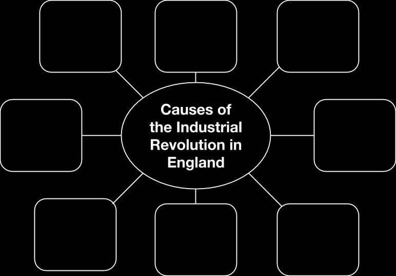 Causes of the Industrial Revolution: Why did the Industrial Revolution start in Great Britain in the 1750s?