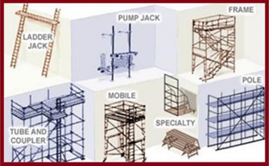 It is usually a modular system of components which may include metal pipes or tubes and flooring