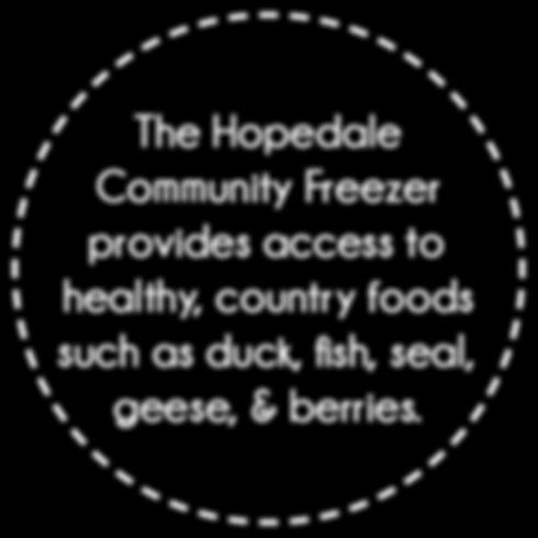 Food in Hopedale ) program. 2012 marked the launch of an expanded four year program to improve food security in Nunatsiavut.