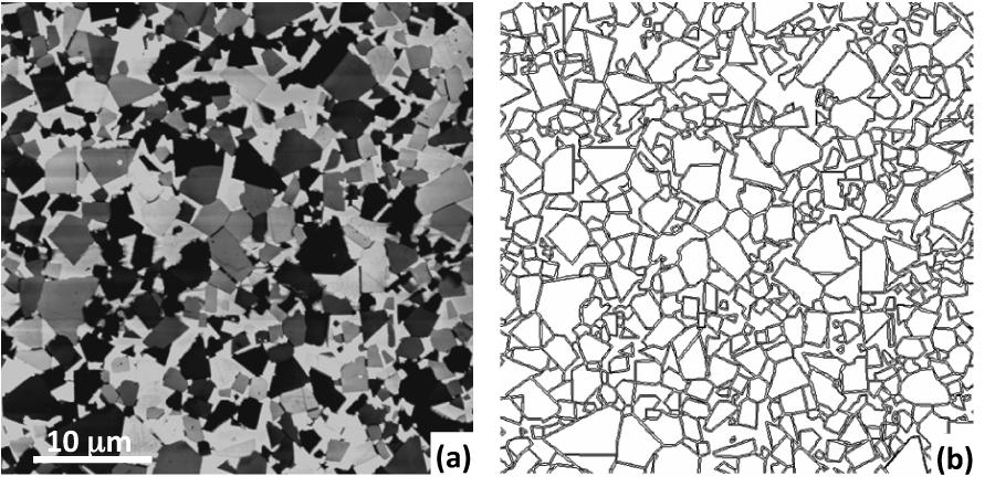 Microstructural Characterization of Hard Ceramics p. 42 Figure 1. Approximate limitations on the numbers of grains that can be mapped in three dimensions using selected techniques.