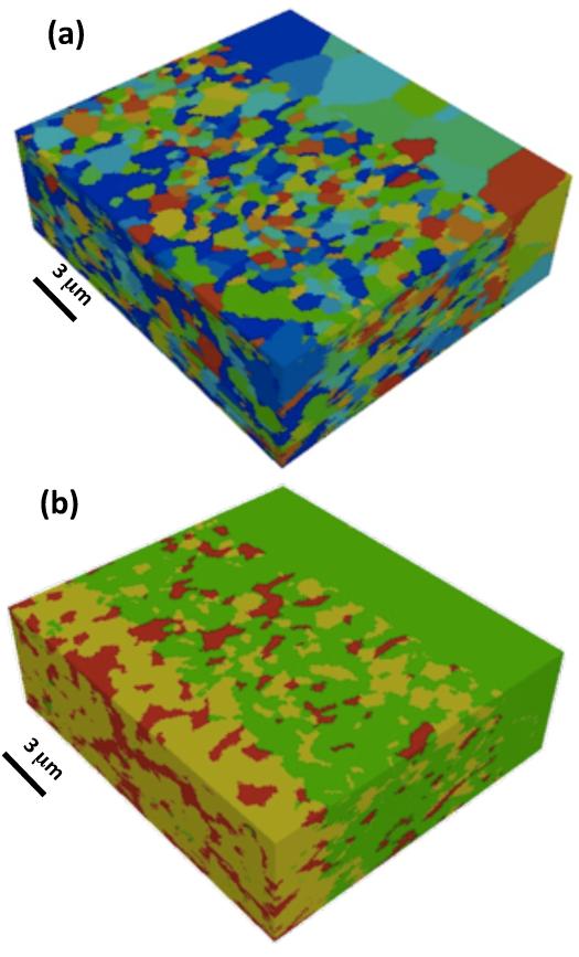 Microstructural Characterization of Hard Ceramics p. 55 Figure 19. Oblique projections of the reconstructed three- dimensional volume of the active cathode of a solid oxide fuel cell.