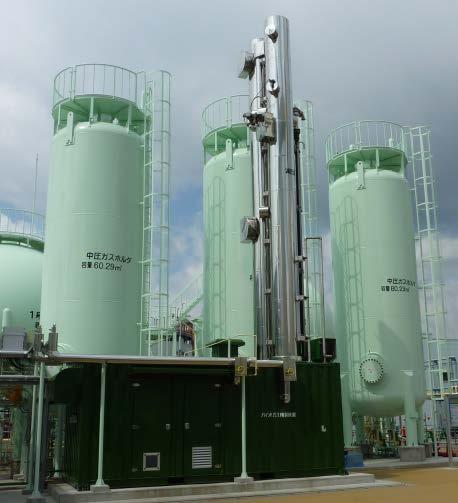 suitable biomass Biogas produced can be