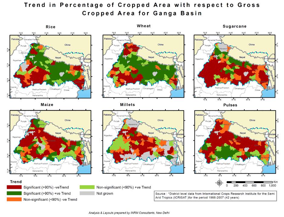 Irrigation Applied for Major crops at Major sub basins Level There has been considerable change within the agricultural area in the Ganga basin that is having significant impact on the hydrological