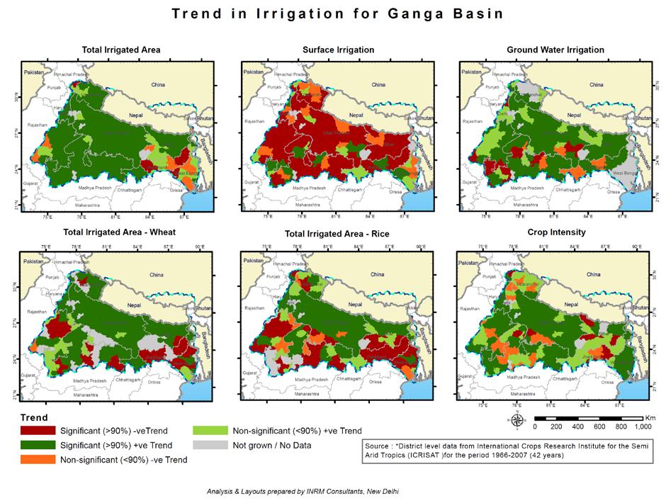 Figure 16:Trend in Agriculture in the Ganga Basin Analysis has also been made on the average seasonal irrigation water used for crops in various sub basins of Ganga and the same has been shown in
