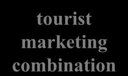 Segmentation  tourist market  
