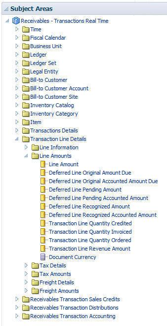 Chapter 3 Subject Areas for Analytics Attributes Each dimension folder contains attributes (columns), such as