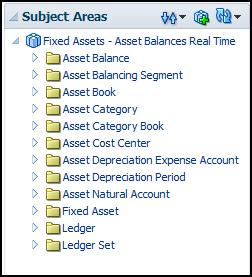 Chapter 3 Subject Areas for Analytics Attributes Finally, each dimension folder contains attributes (columns), such as book class and current fiscal year.