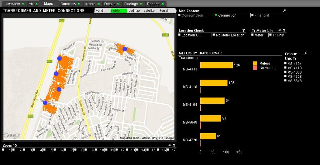 SPATIAL MAP VIEW 2 Link between feeder points & consumption
